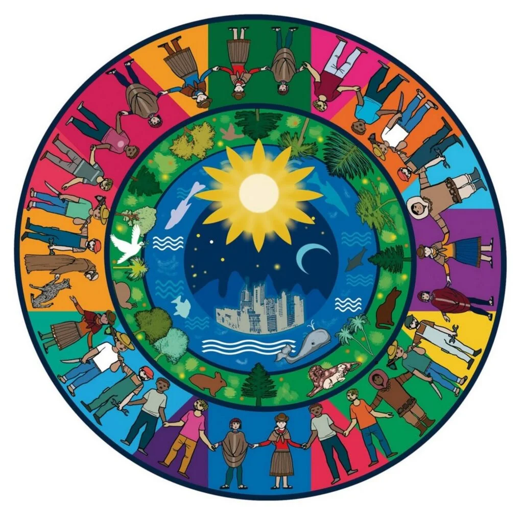 O Sumak Kawsay e o Bem-Viver 1 Arte: Mandala Do Bem Viver Ou Sumak Kawsay, Na Língua Quíchua. A Cosmovisão Espiritual Das Tradições Andinas | Fonte: Https://Bit.ly/33Ytg41